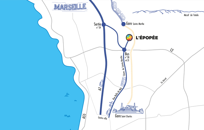 localisation